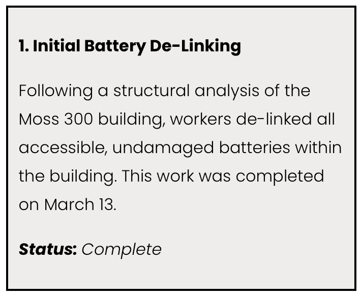 Latest update