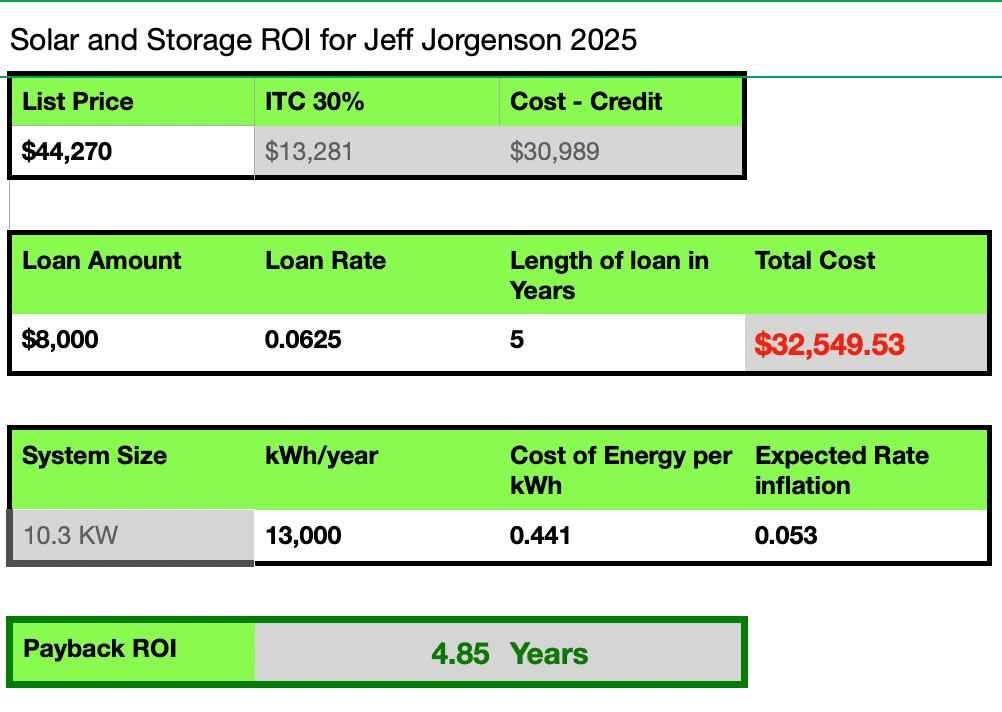 EnergySage quote calculation